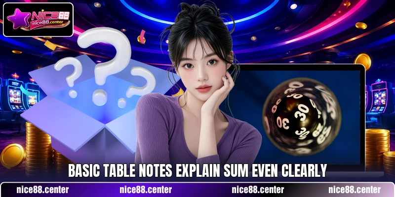 Basic table notes explain Sum Even clearly Basic table notes explain Sum Even clearly