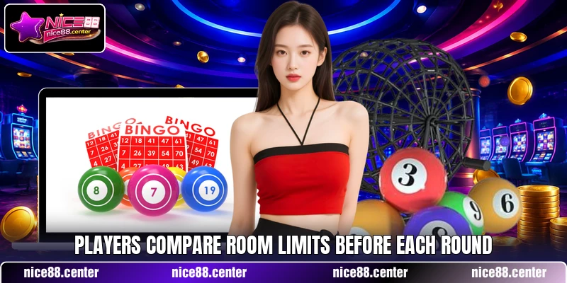 Players compare room limits before each round Players compare room limits before each round